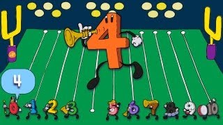 Lecția de engleză -Numerele 1-10